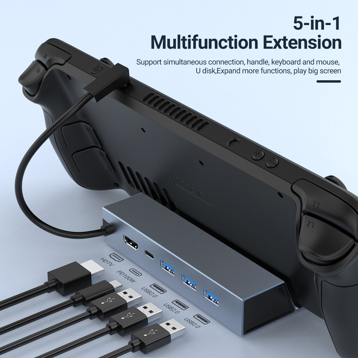 Gaming Console Station - محطة توصيل USB-C 5 في 1