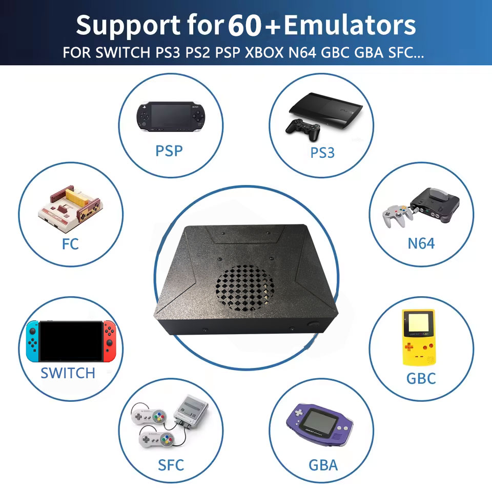 وحدة تحكم ألعاب LZAKMR S1 ريتر - مراجعة Gaming Console Chinese وسعره