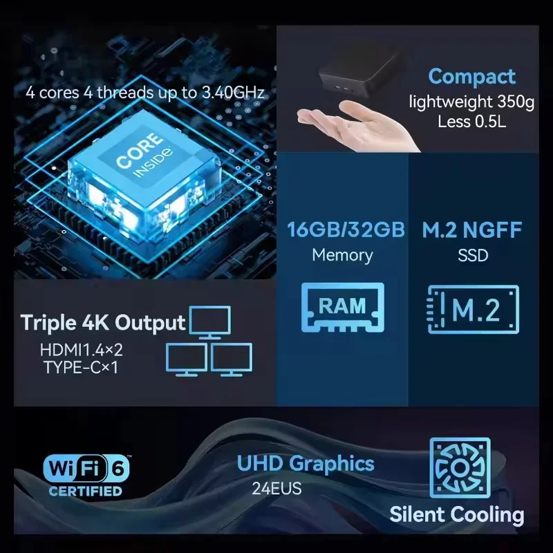 2026 سبيدي كور N150 ميني بي سي - مراجعة Gaming Console Windows وسعره