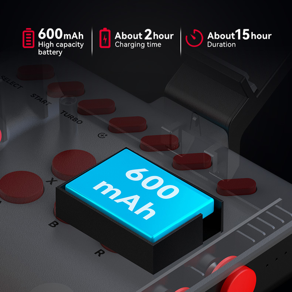 عصا تحكم ألعاب محمولة بثلاثة أ - مراجعة Gaming Console Bluetooth وسعره