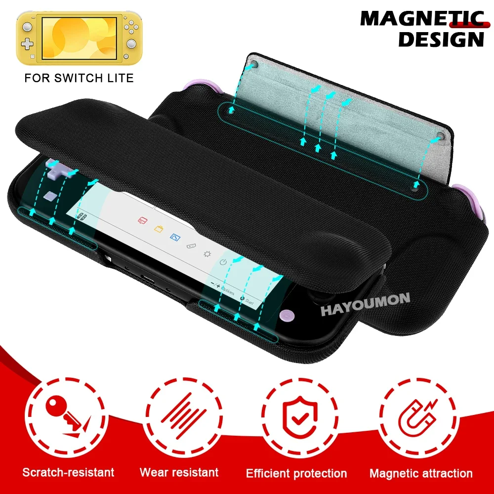 غطاء حماية جديد لجهاز سويتش لا - مراجعة Gaming Console All وسعره