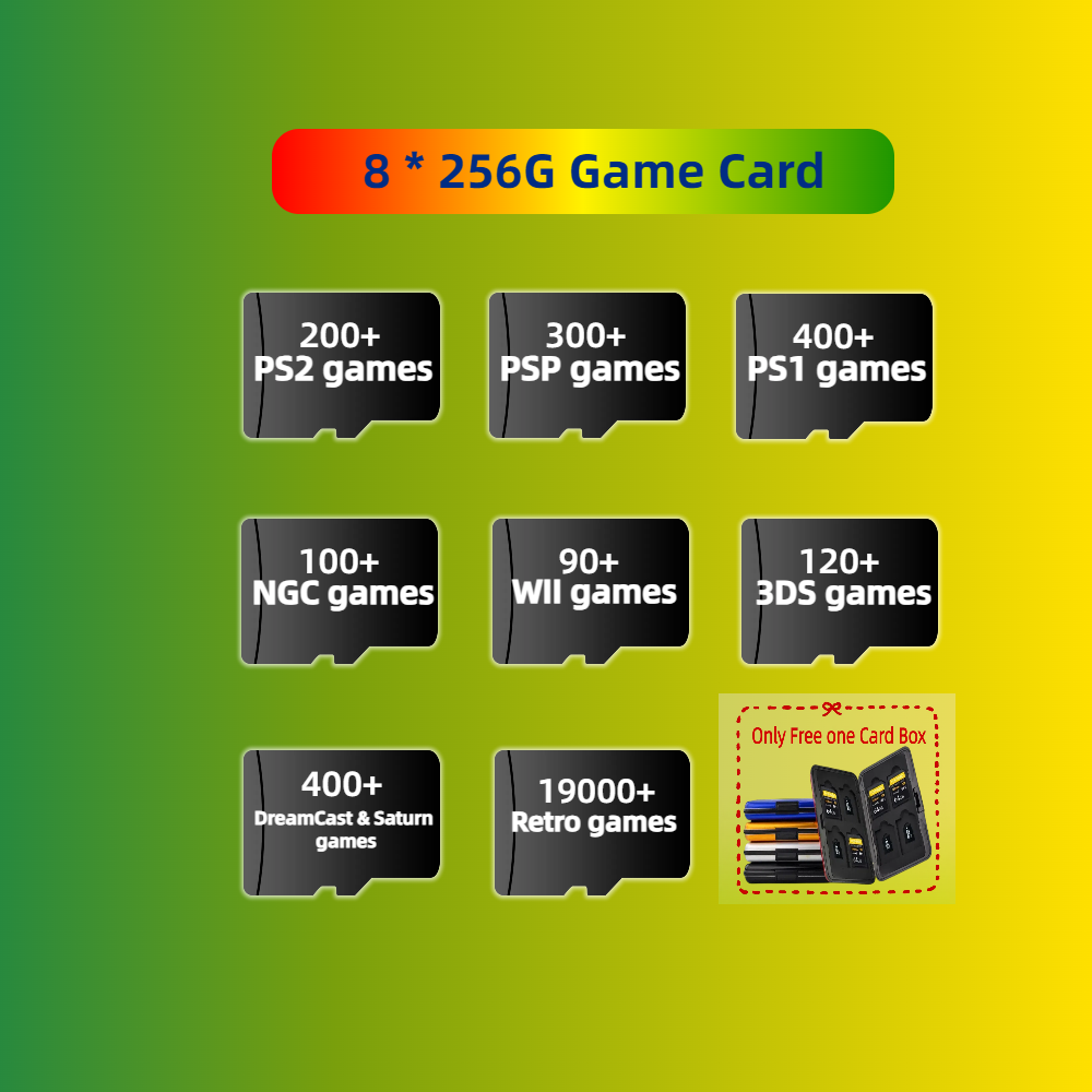 بطاقة ألعاب لجهاز Anbernic RG  - مراجعة Gaming Console Cube وسعره